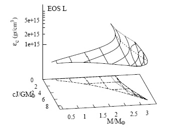 p1_fig7