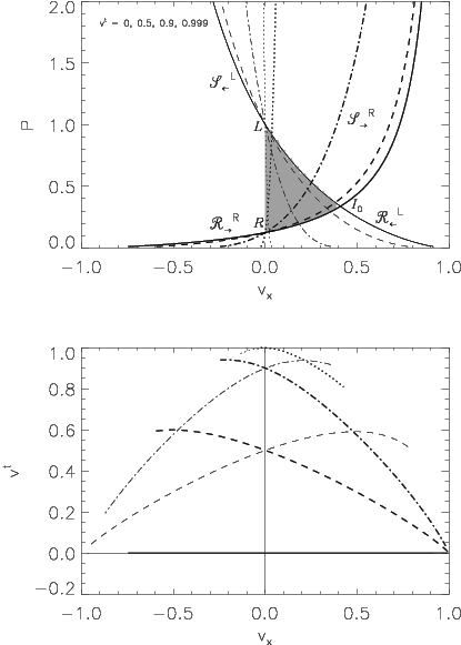 livrev2fig02