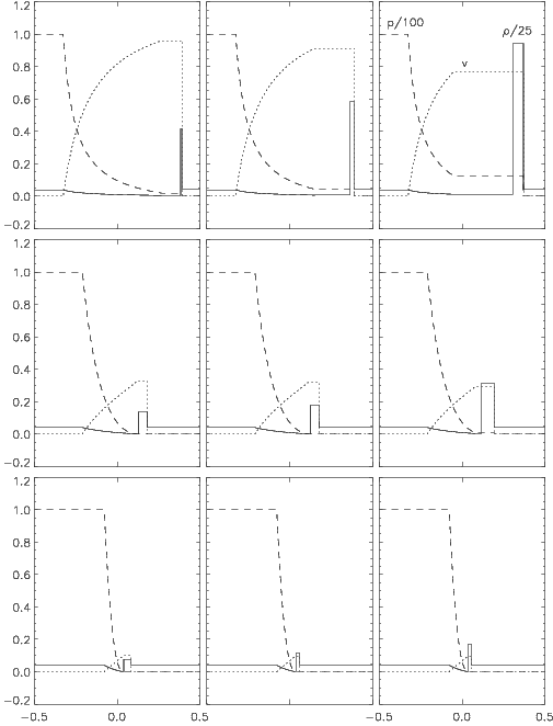 livrev2fig03