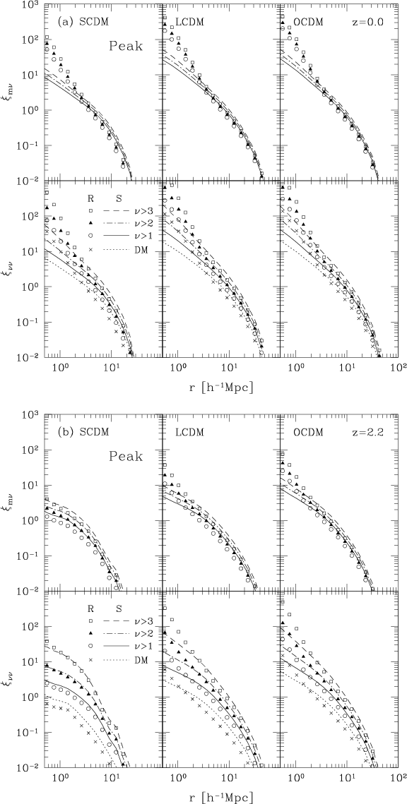 figure07