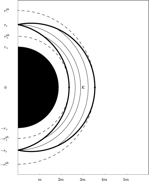 figure21