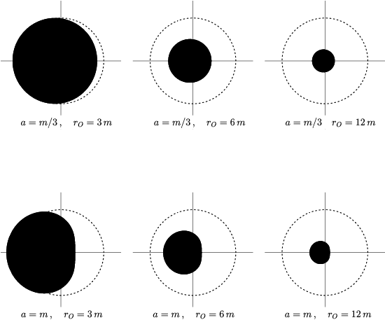 figure22
