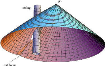 figure24